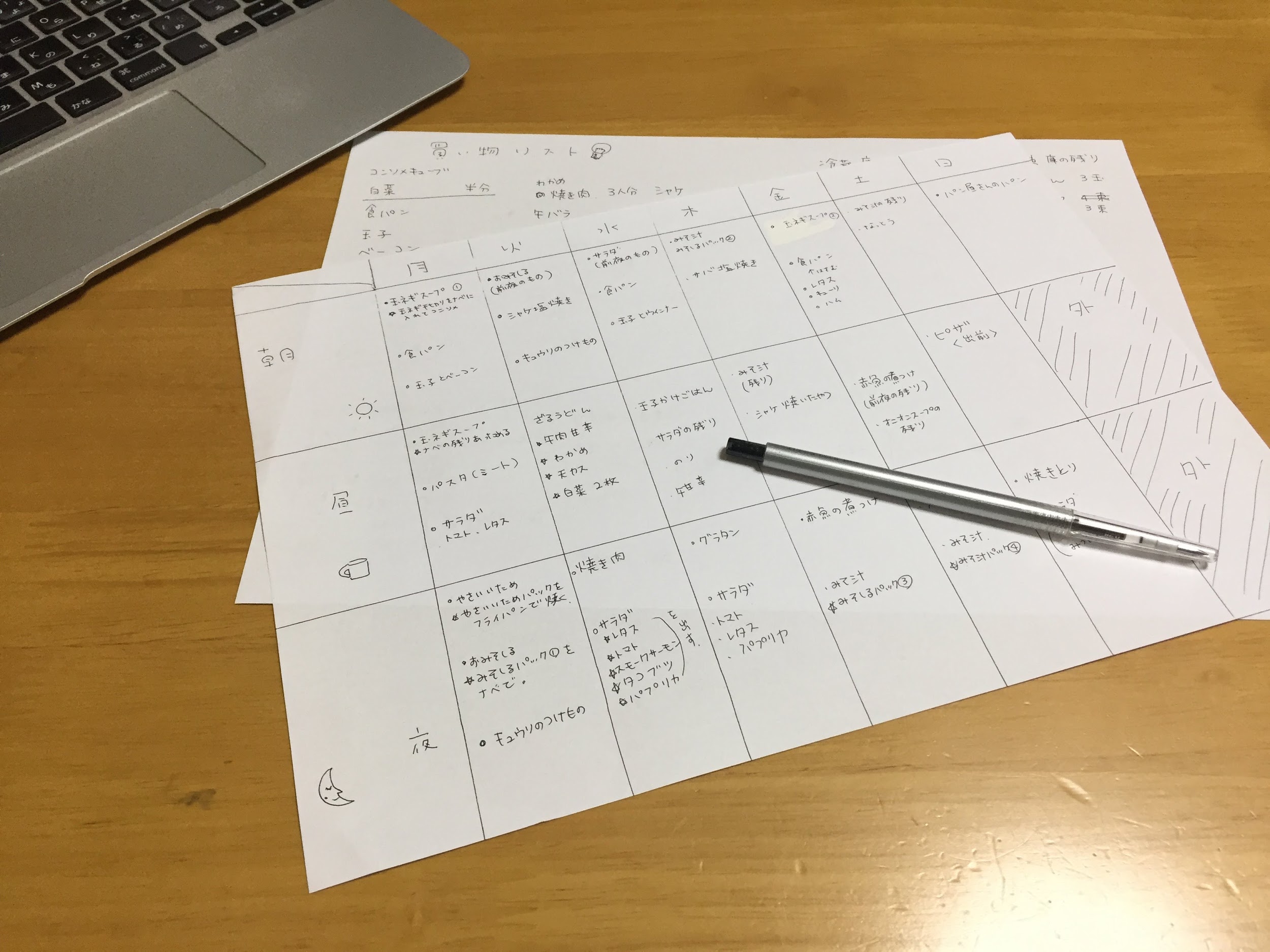 1週間まるごと時短 カンタン献立表で時間もお金も節約 時短飯 たべぷろ